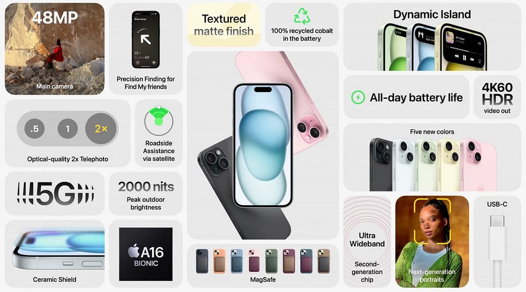 apple lunched iphone 15, watch series 9, and ultra 2